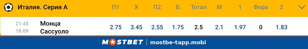 Роспись матча Монца — Сассуоло в Серии А в приложении Mostbet: коэффициенты, тотал, фора